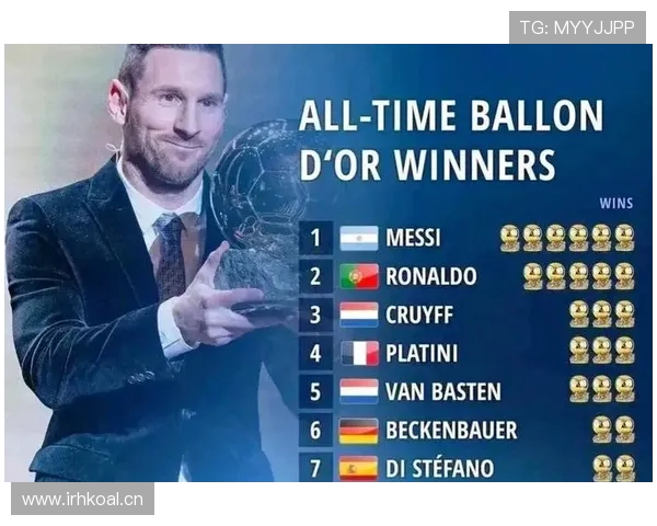 梅西世界杯夺冠含金量:赛事表现与历史地位分析 梅西世界杯夺冠含金量:赛事表现与历史地位分析