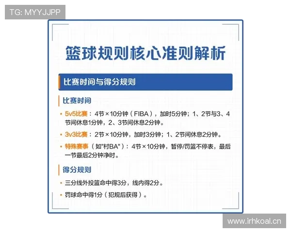 身体接触判罚标准是什么？篮球规则解析