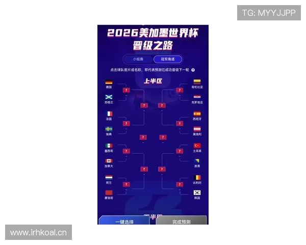 2026世界杯官方晋级路径详解 2026世界杯官方晋级路径详解